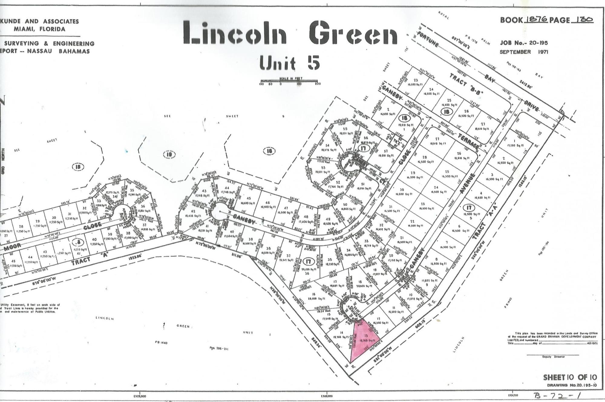 LINCOLN GREEN