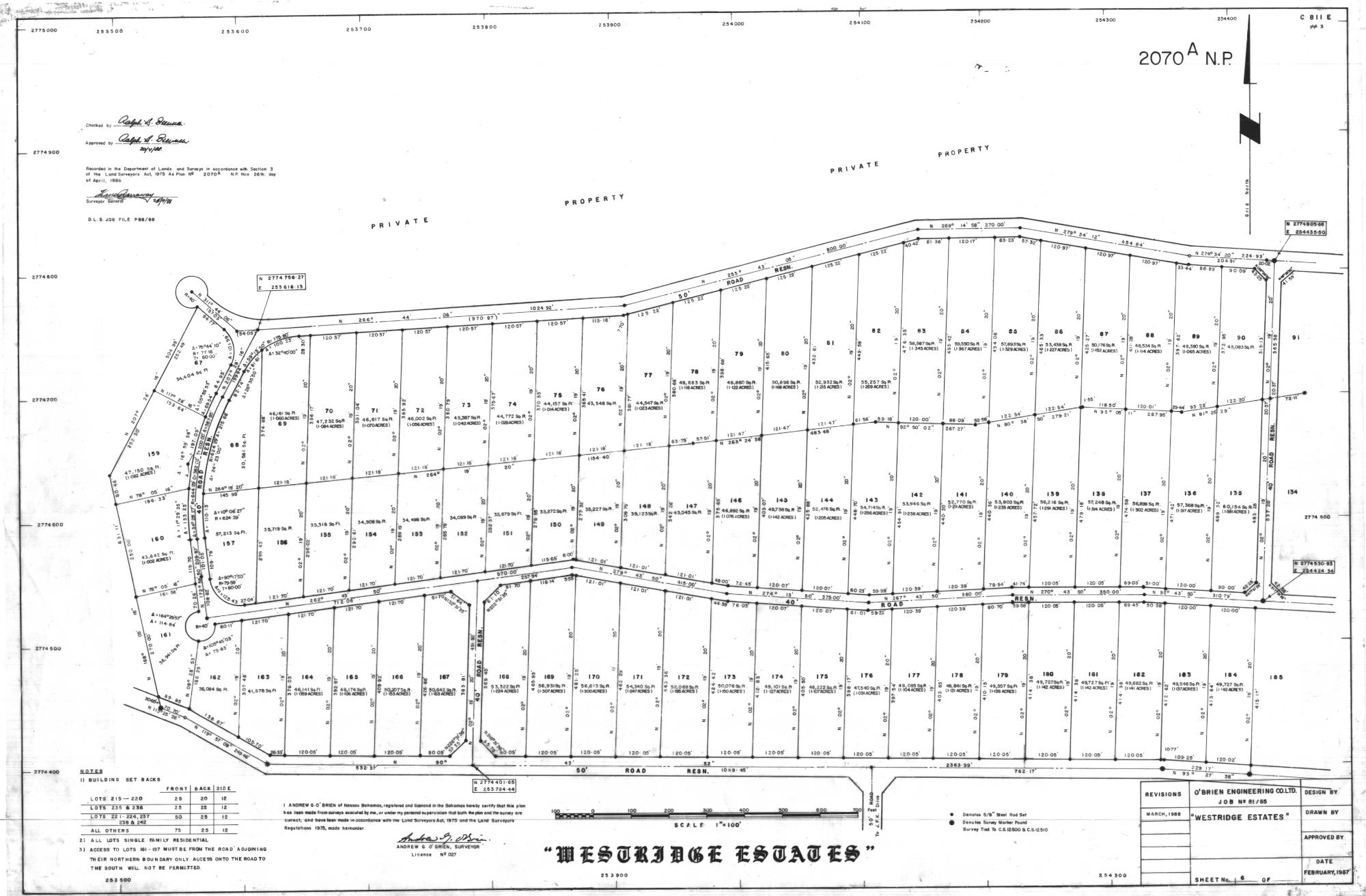 WESTRIDGE