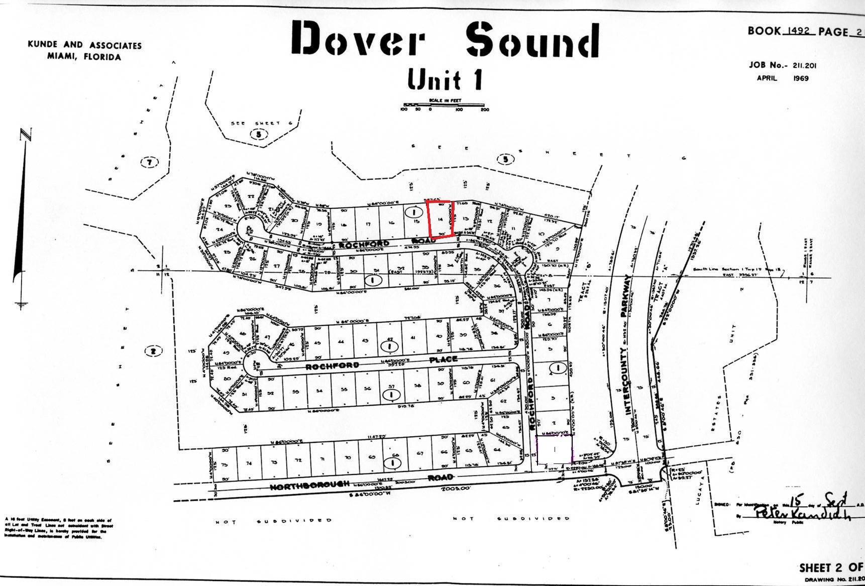 DOVER SOUND