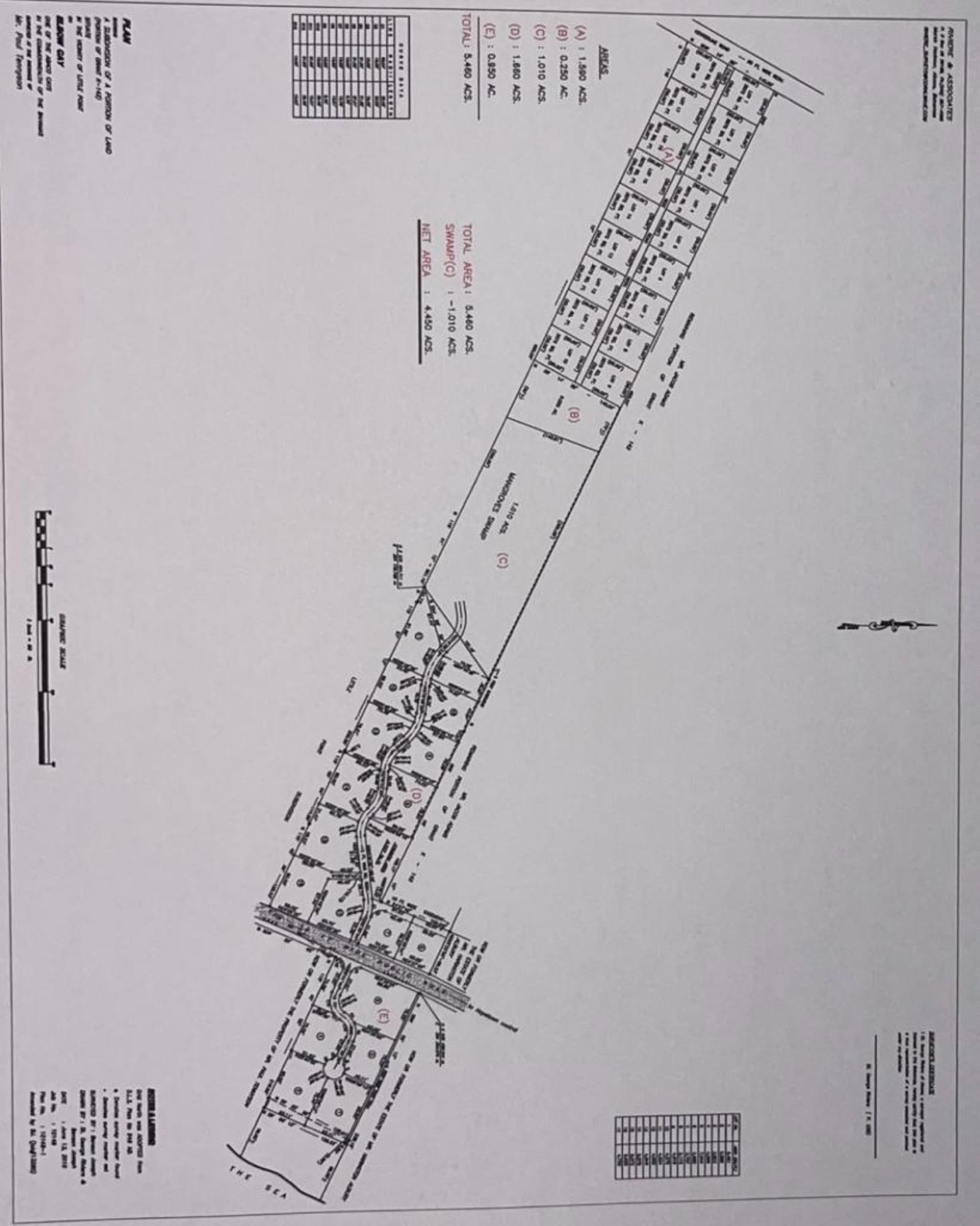 LOT 8 CORAL DUNES