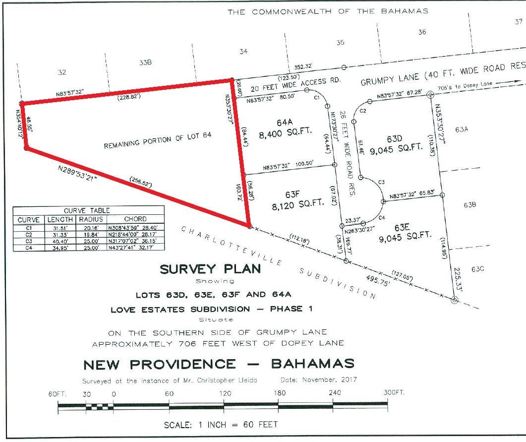 LOT #64 LOVE ESTATES