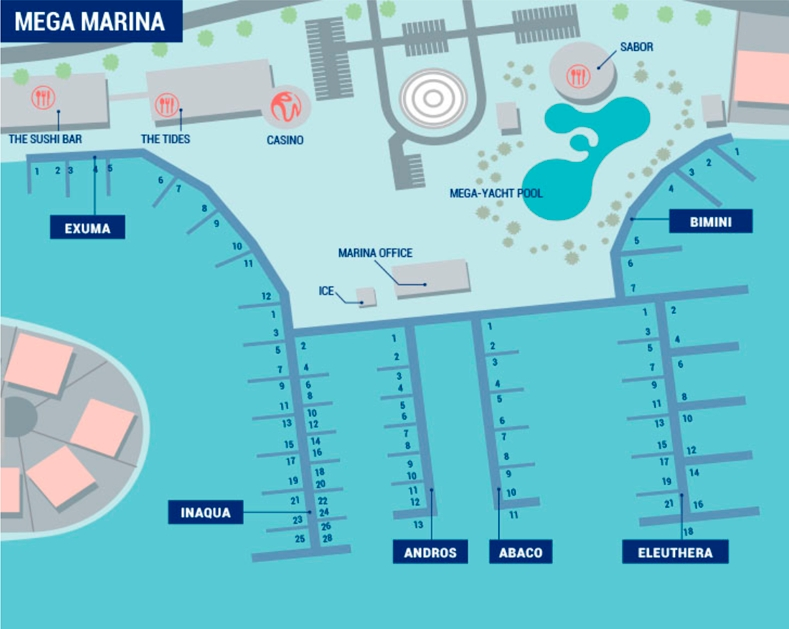 MEGA YACHT MARINA- BIMINI