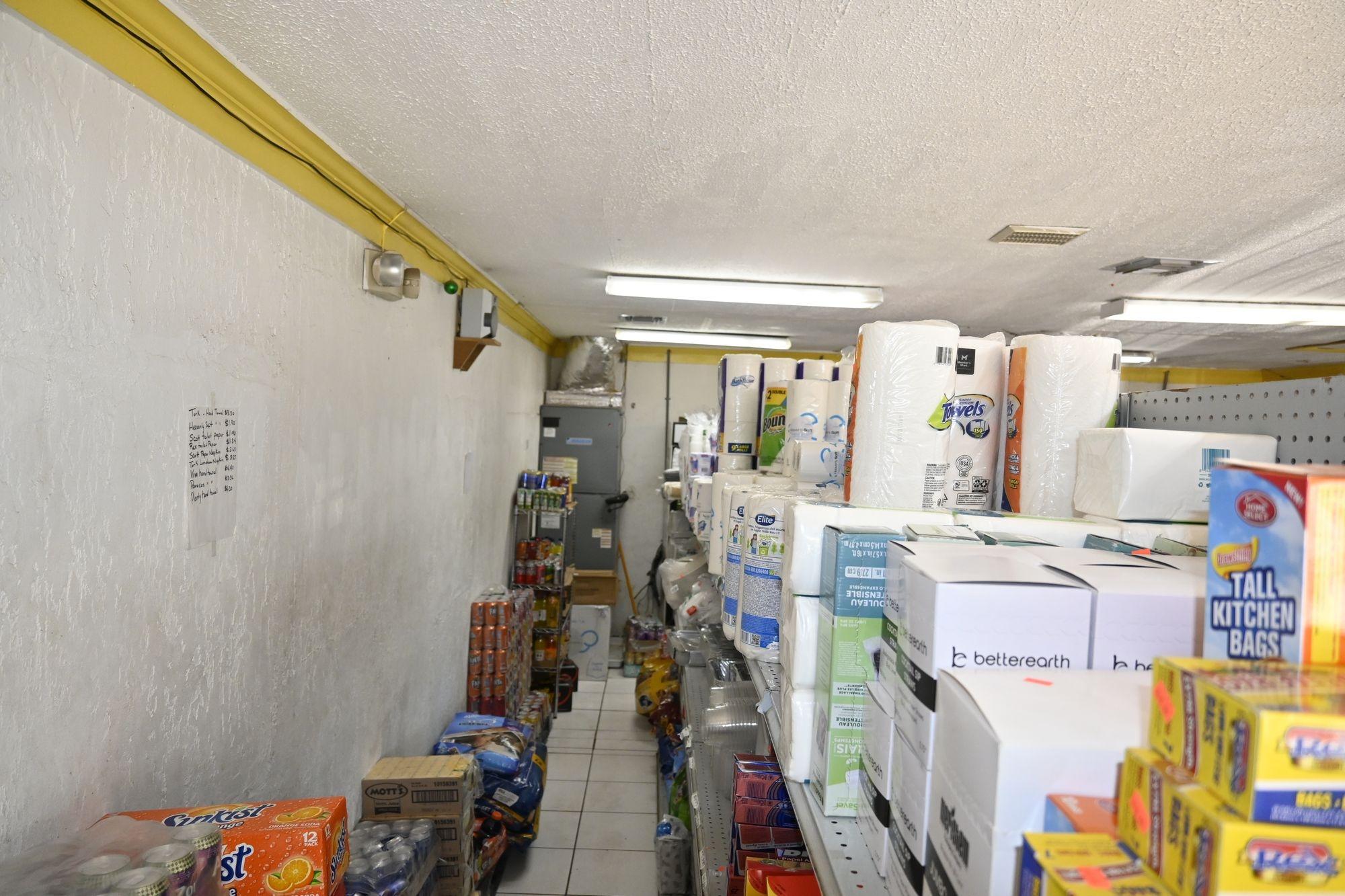 RETAIL TURNKEY BUSINESS OPPORTUNITY