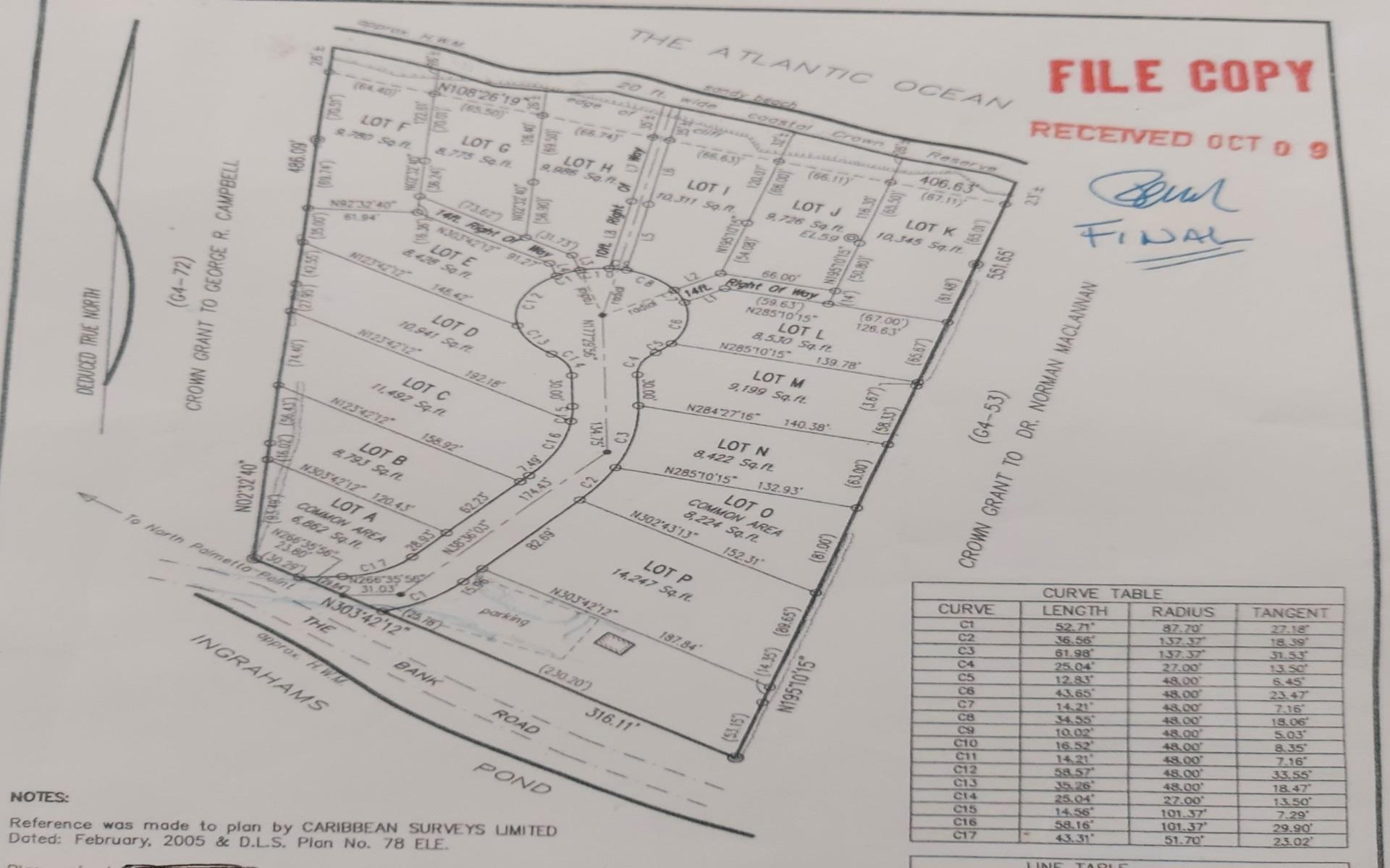 BANKS ROAD BEACHFRONT