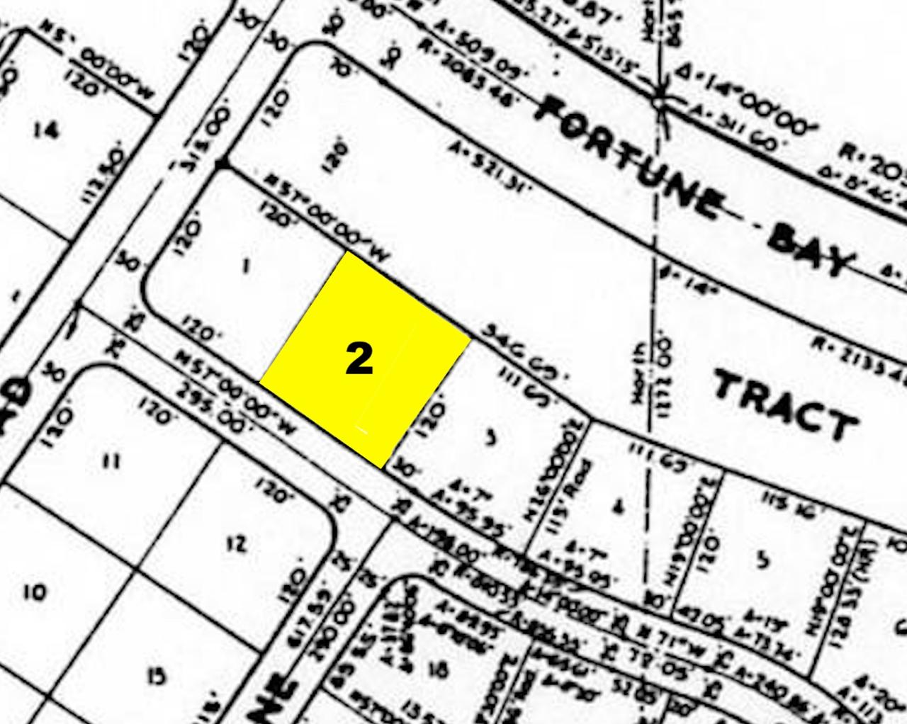 Investment Property