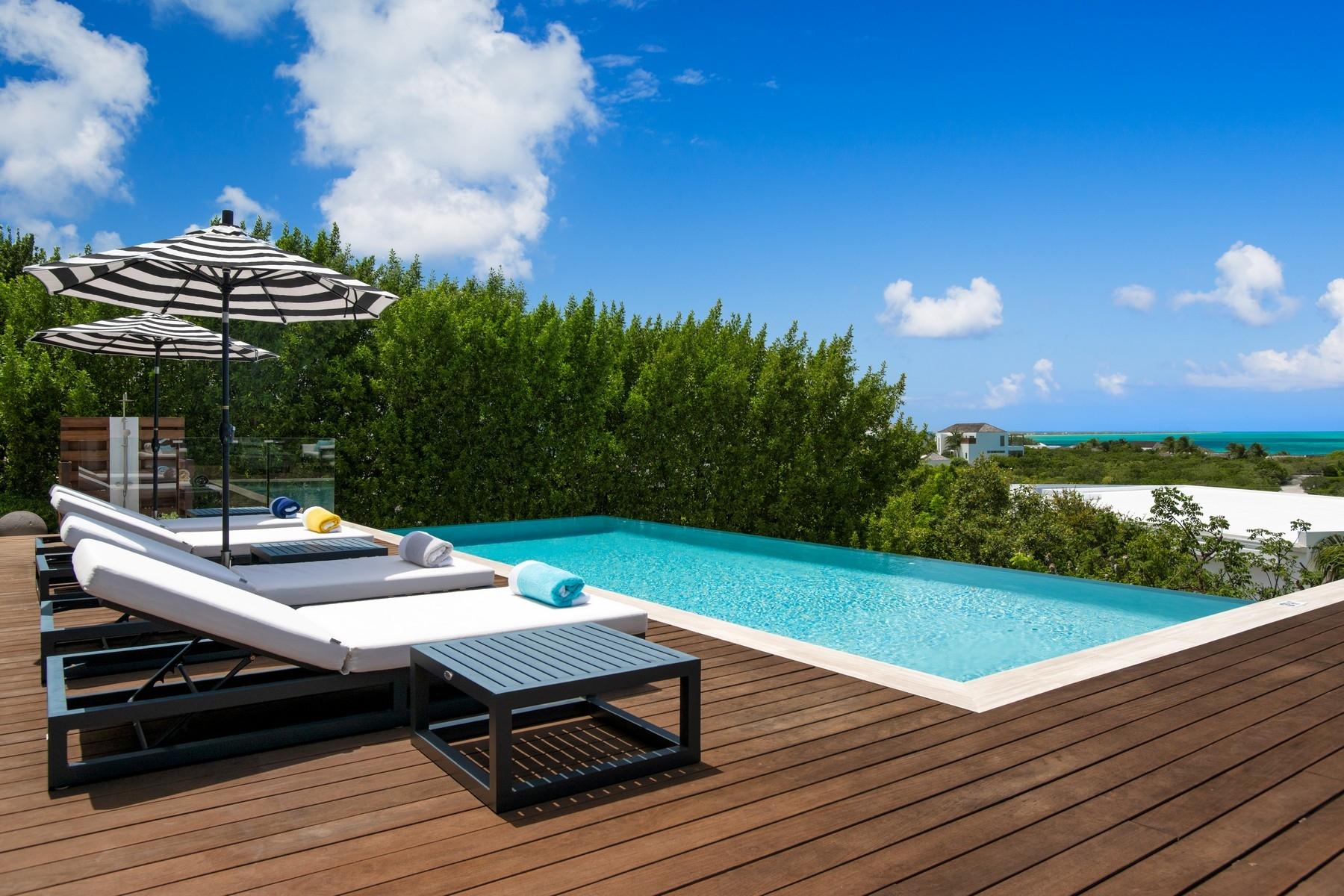 Mistral Villa